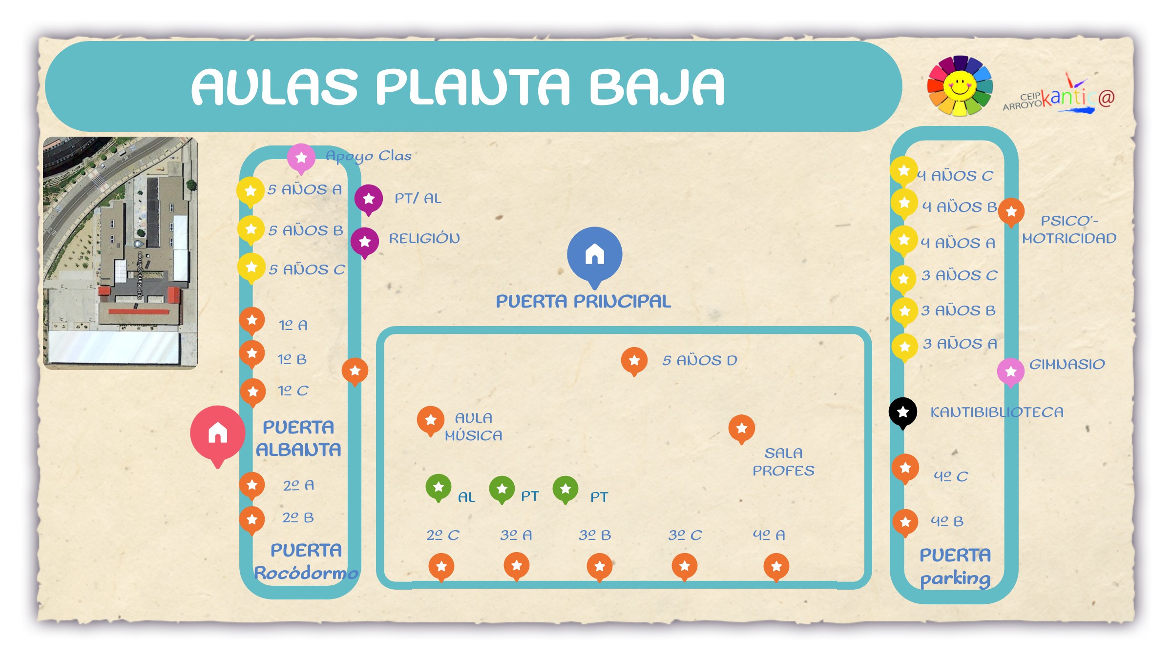 PLANO PLANTA BAJA